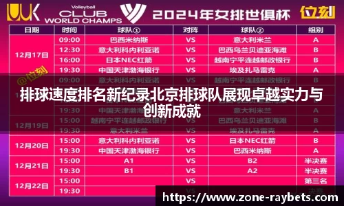 排球速度排名新纪录北京排球队展现卓越实力与创新成就